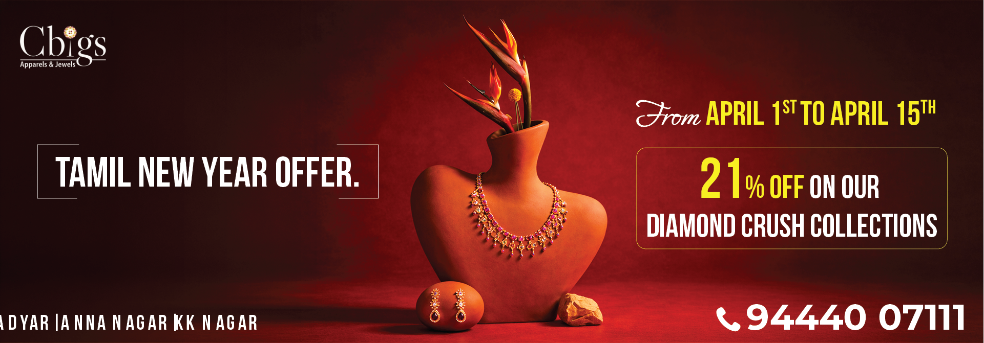 Collection slideshow